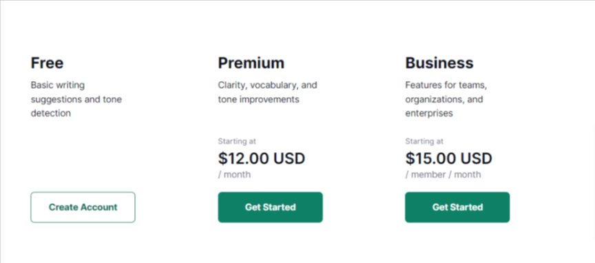 Grammarly Pricing 2023-Grammarly Review