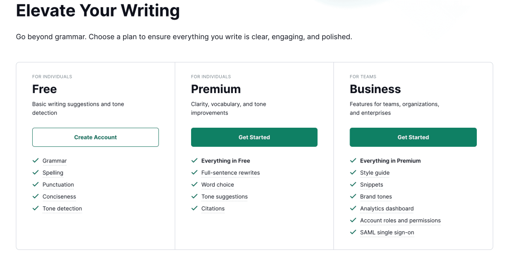 Grammarly plans description