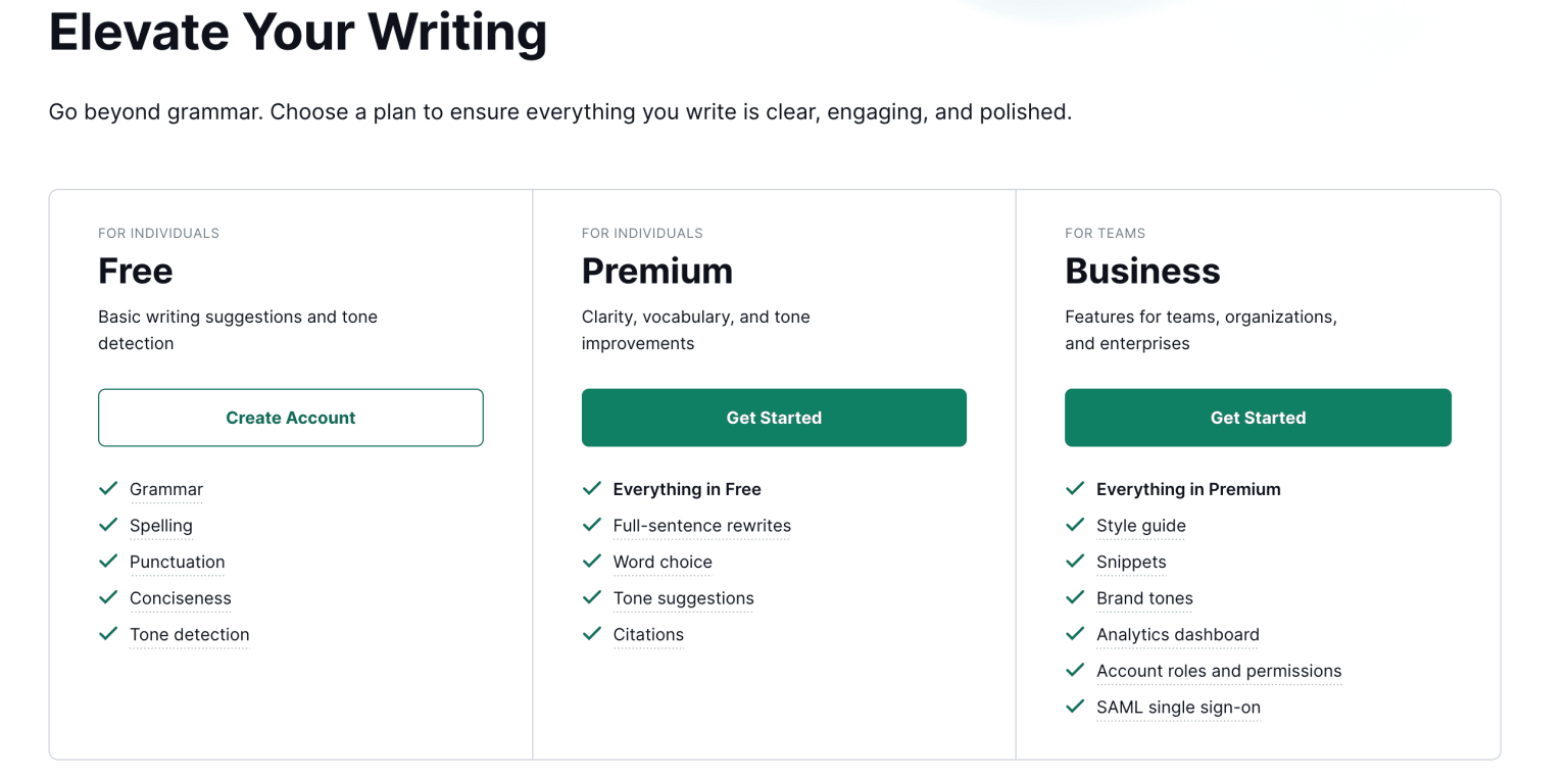 grammarly free trial premium 2023