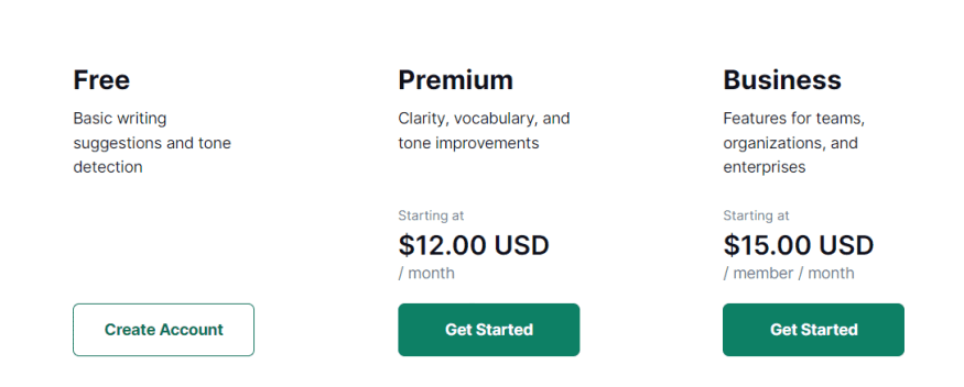 Grammarly pricing plans 