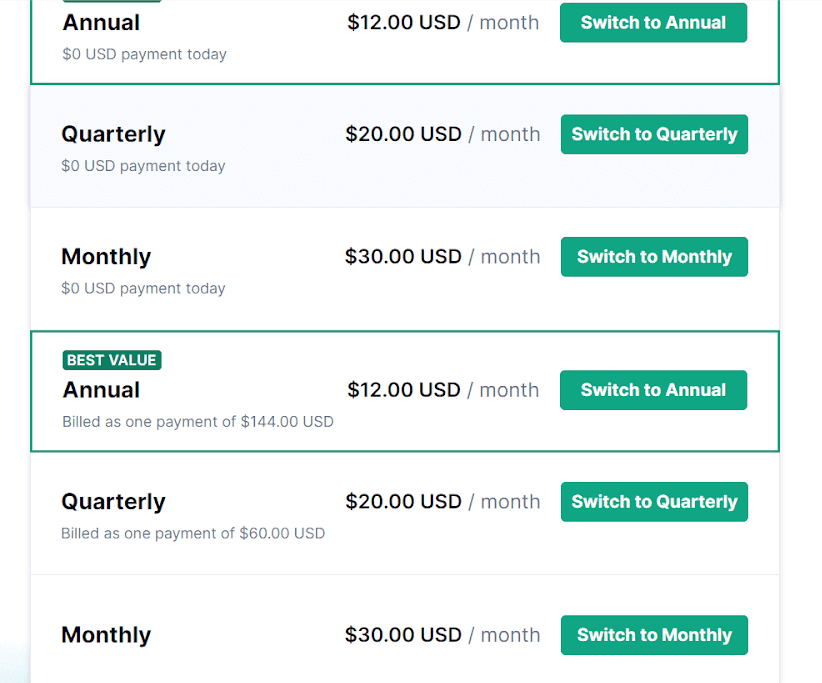 Grammarly Pricing Plans