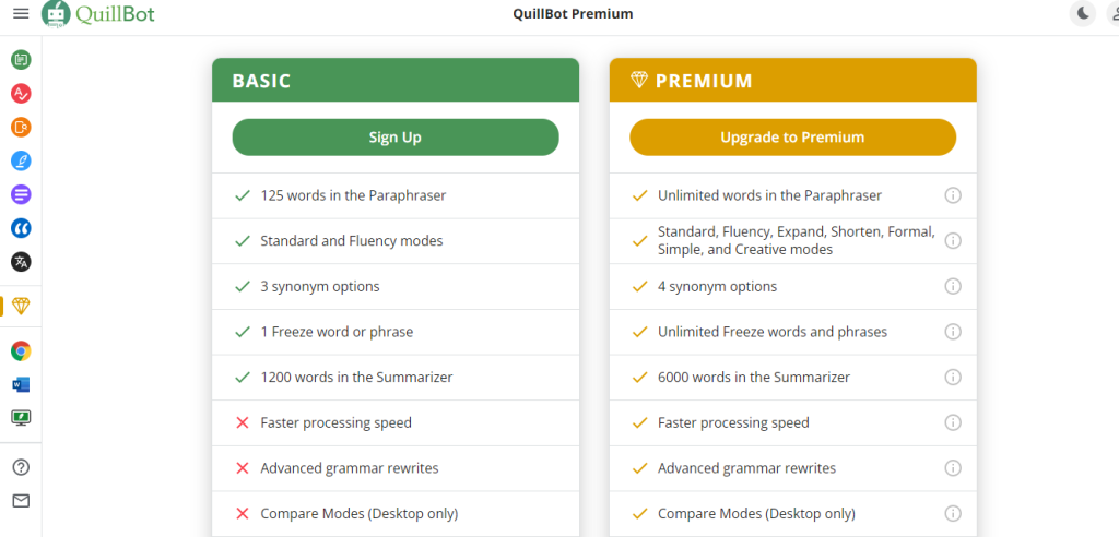 Quillbot-Click on QuillBot Premium