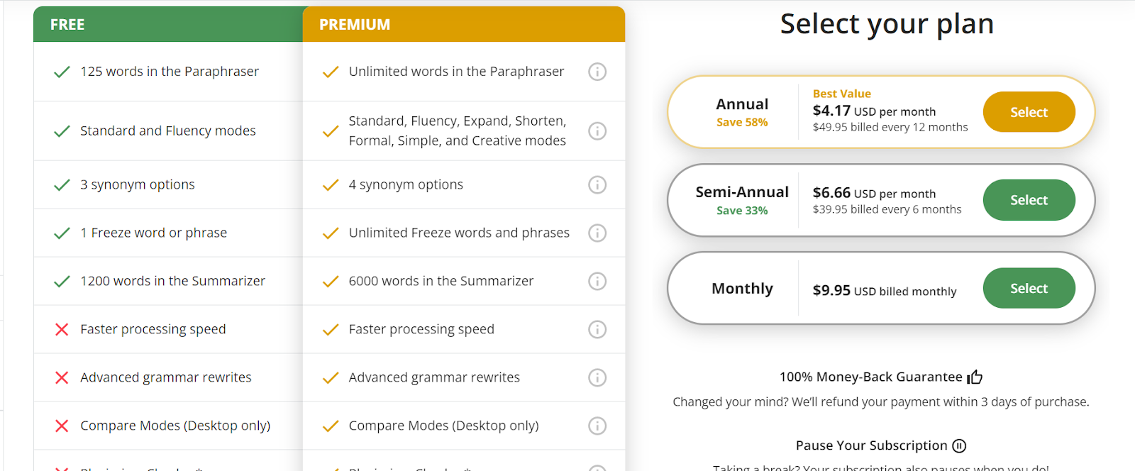 Quillbot Discount Code Save Upto 58 (February 2024)