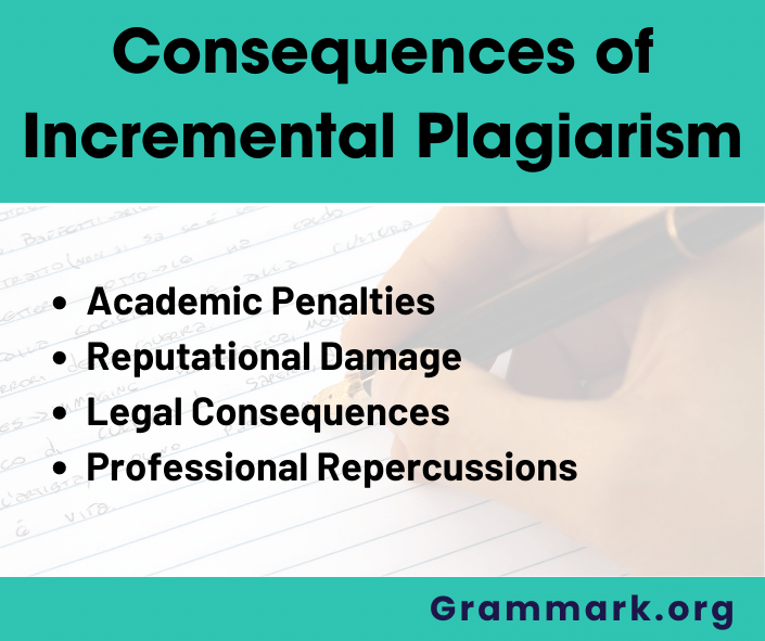 Consequences of Incremental Plagiarism