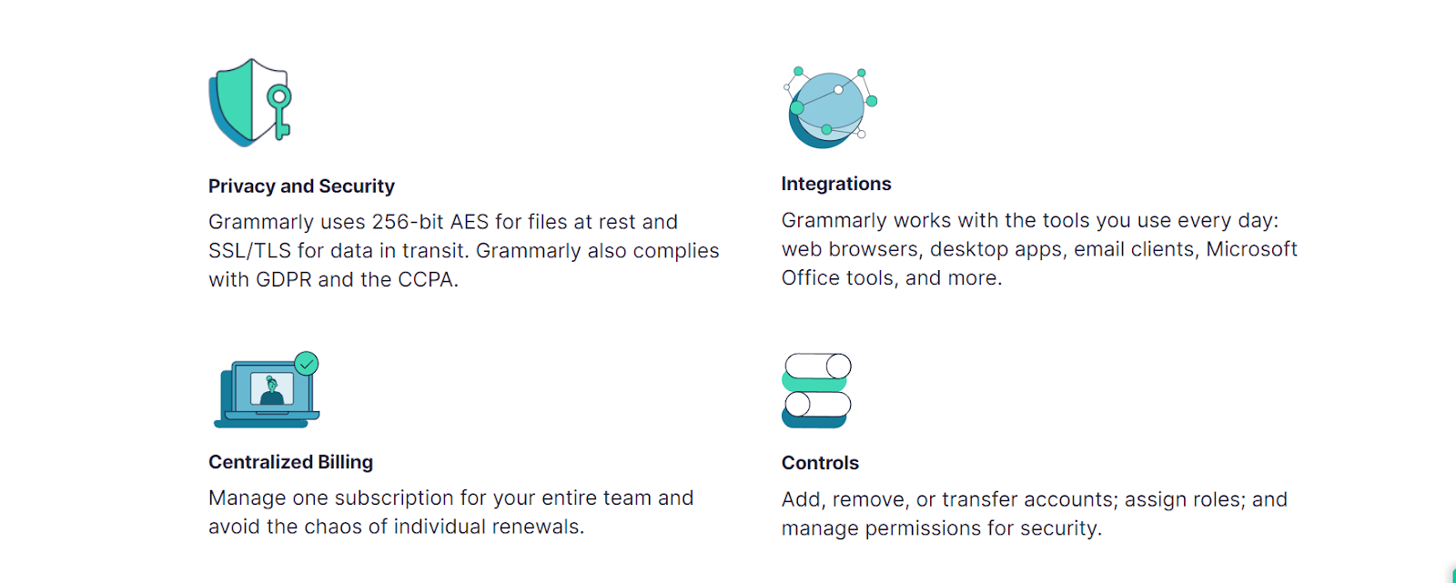 Grammarly Business Review 2024 Pros Cons grammarly-business-review-2024-pros-cons