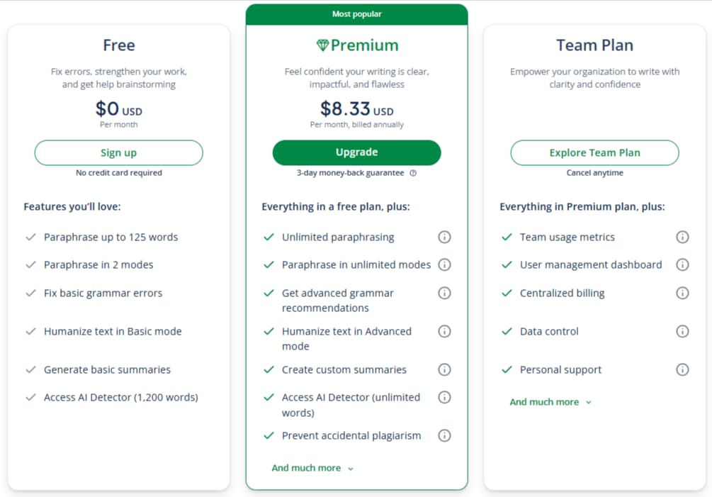 QuillBot Premium Plans