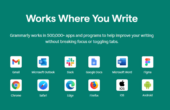 Grammarly Integration
