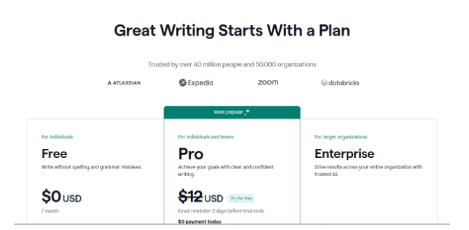 Grammarly Plagiarism Checker Pricing