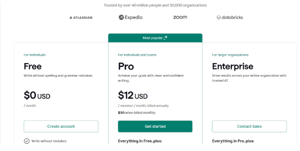 Grammarly pricing
