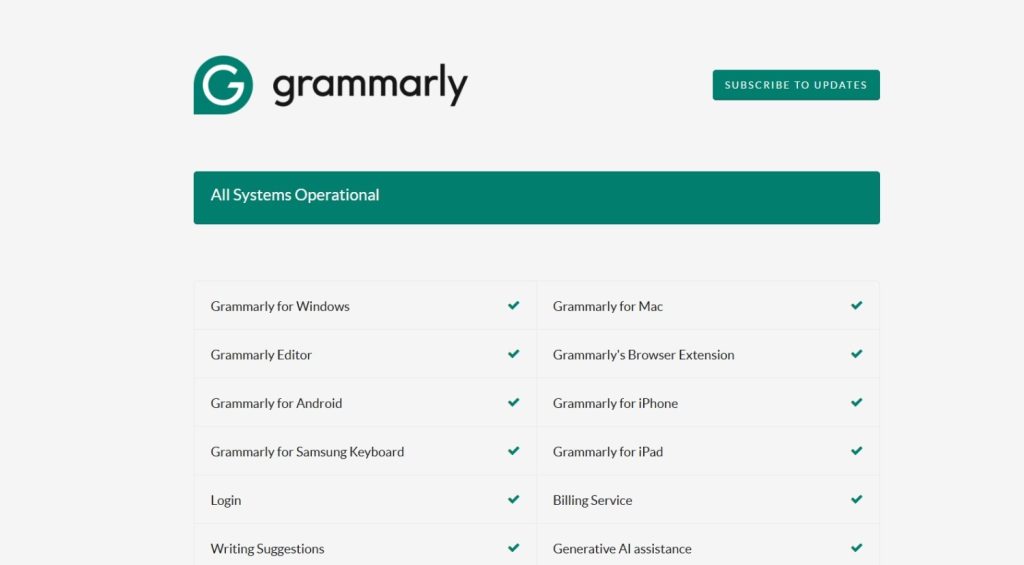 Grammarly's Official Status Page