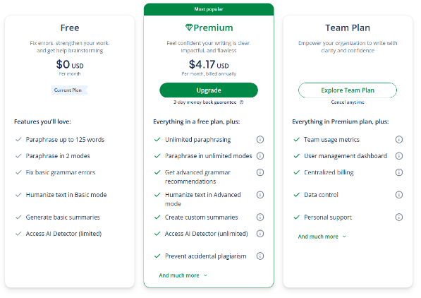 QuillBot Premium Plans